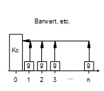 Barwert